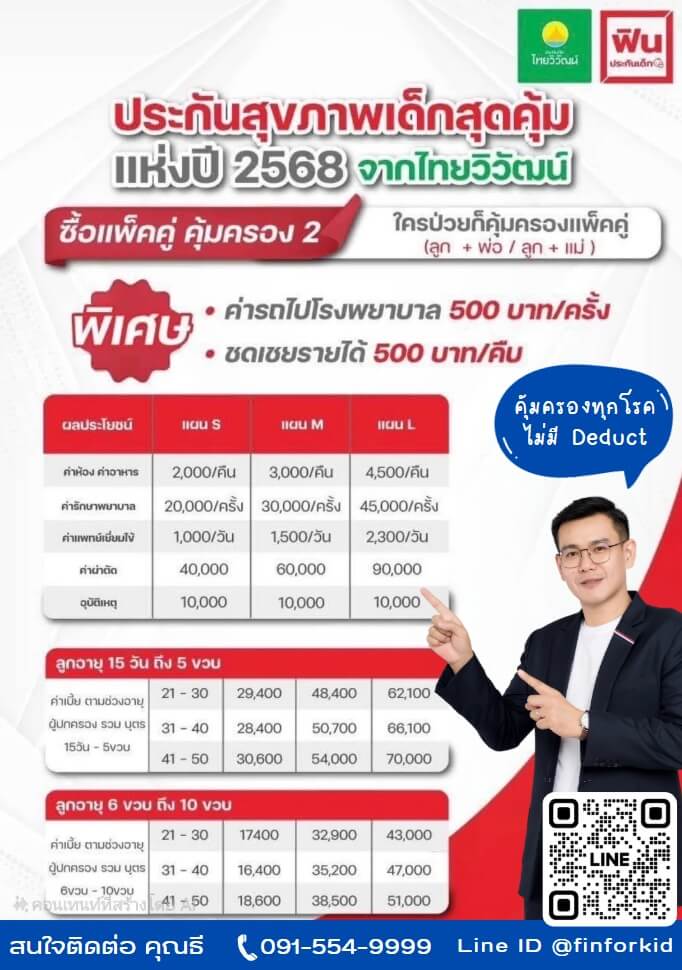 ประกันสุขภาพเด็ก-ไทยวิวัฒน์